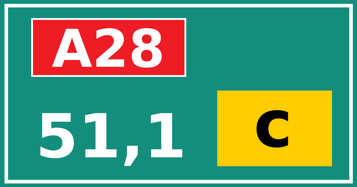 Hectometerbord A28 51,1 letter c