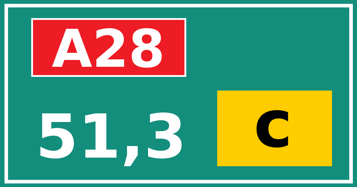 Hectometerbord A28 51,3 letter c