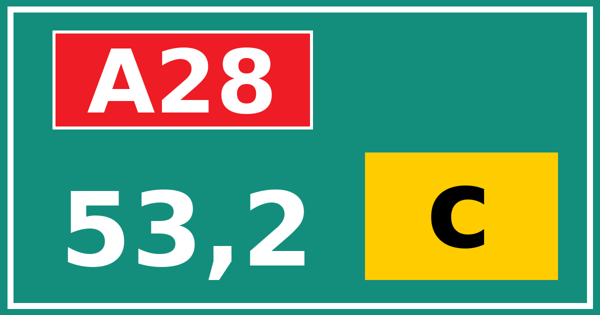 Hectometerbord A28 53,2 letter c