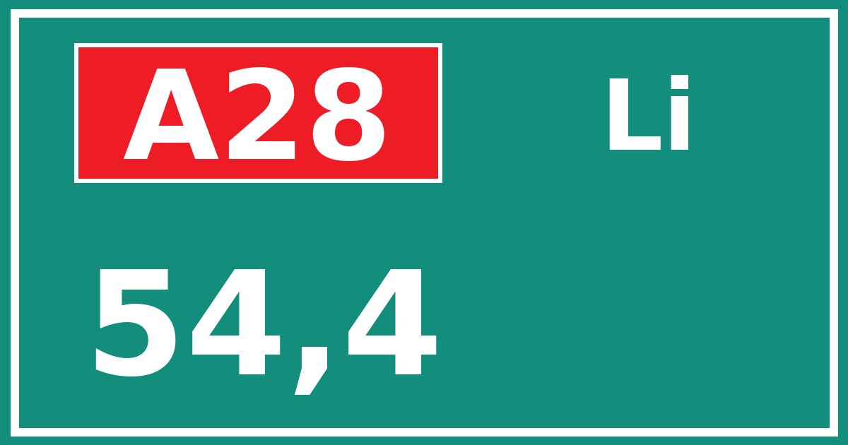 Hectometerbord A28 54,4 zijde Li