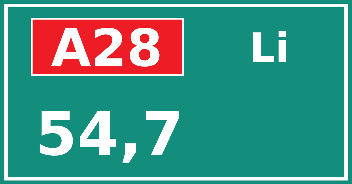 Hectometerbord A28 54,7 zijde Li