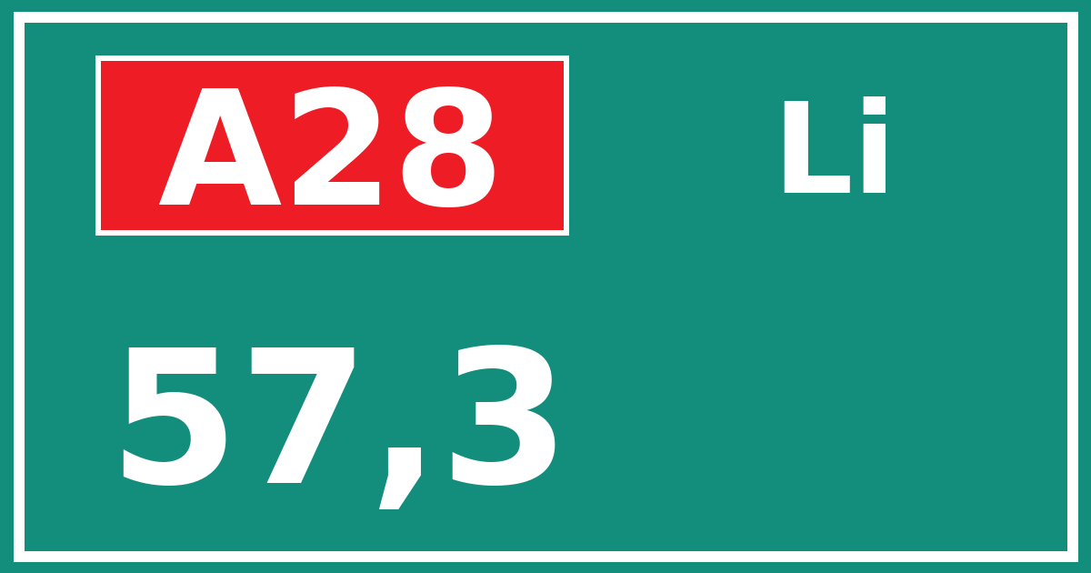 Hectometerbord A28 57,3 zijde Li