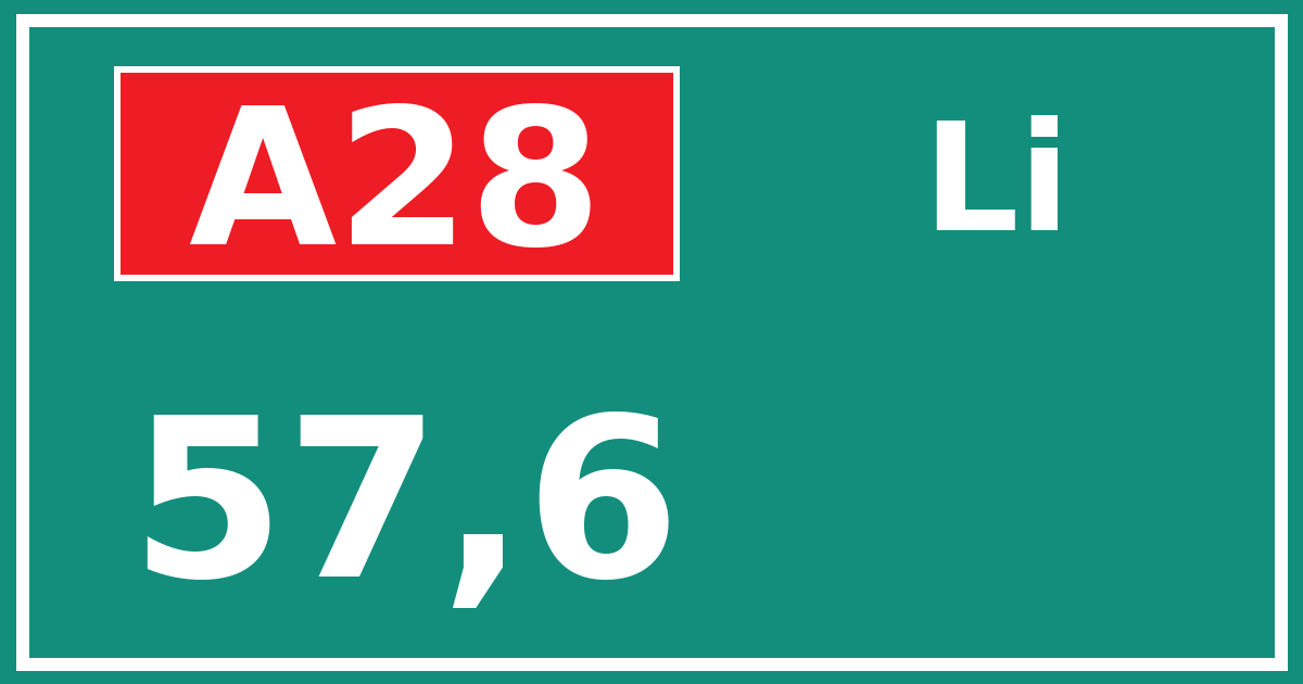 Hectometerbord A28 57,6 zijde Li