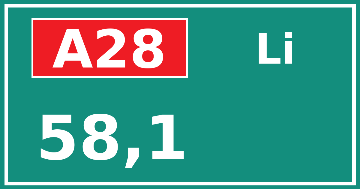 Hectometerbord A28 58,1 zijde Li