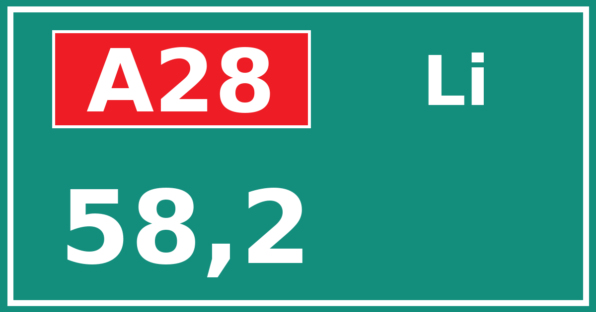 Hectometerbord A28 58,2 zijde Li
