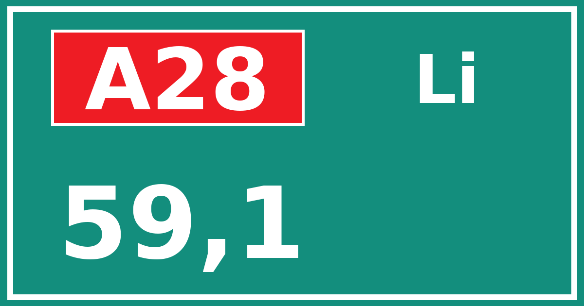 Hectometerbord A28 59,1 zijde Li