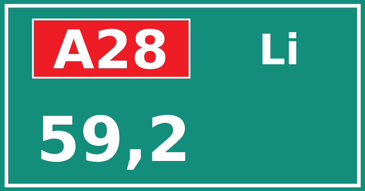 Hectometerbord A28 59,2 zijde Li
