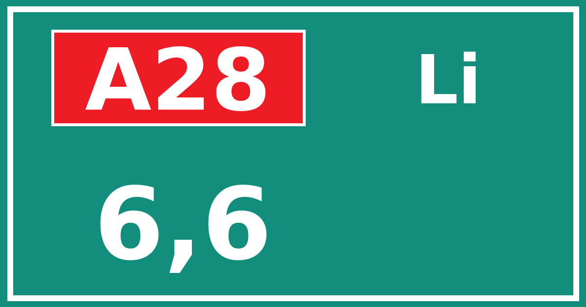 Hectometerbord A28 6,6 zijde Li