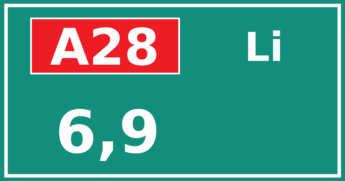 Hectometerbord A28 6,9 zijde Li