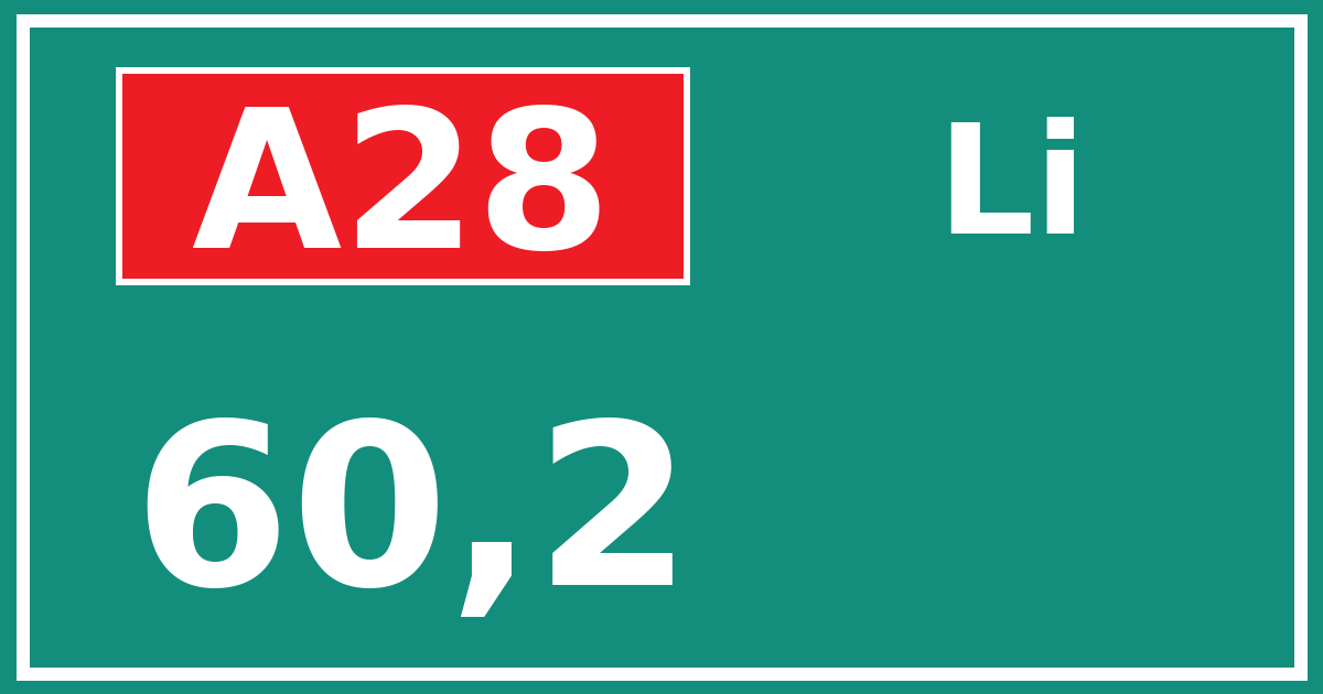 Hectometerbord A28 60,2 zijde Li