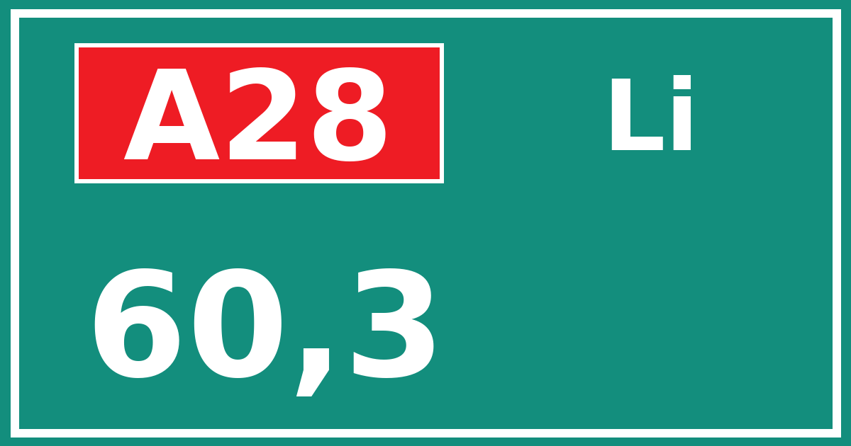 Hectometerbord A28 60,3 zijde Li