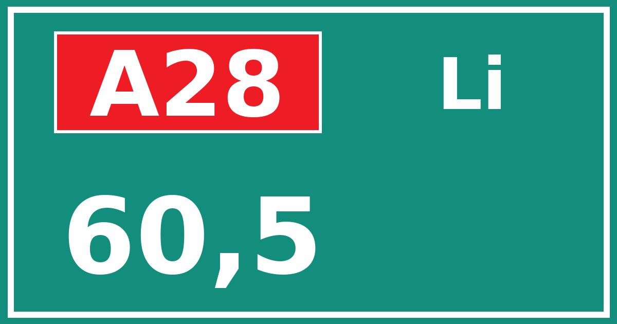 Hectometerbord A28 60,5 zijde Li