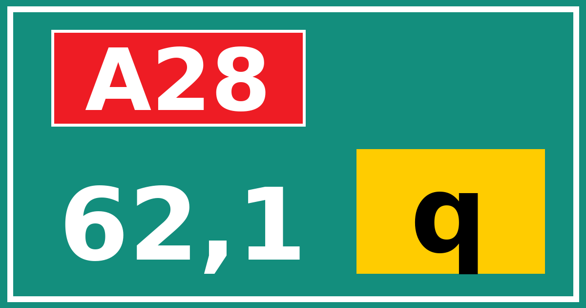 Hectometerbord A28 62,1 letter q
