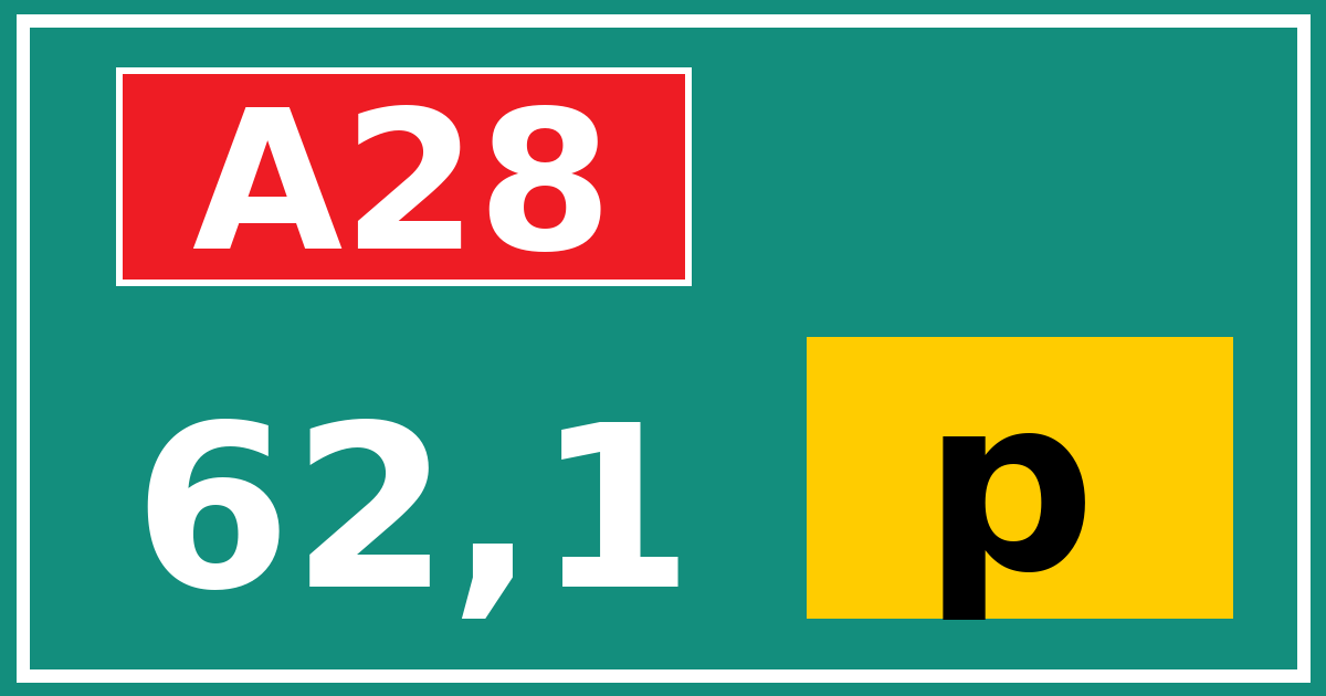 Hectometerbord A28 62,1 letter p