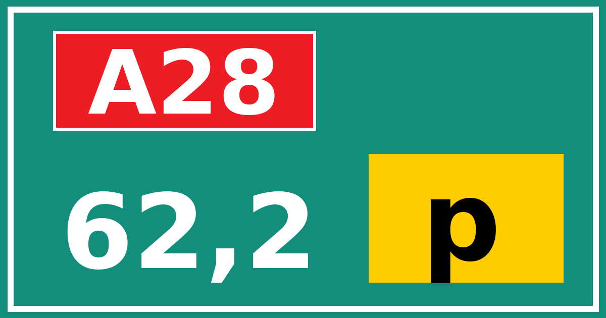 Hectometerbord A28 62,2 letter p