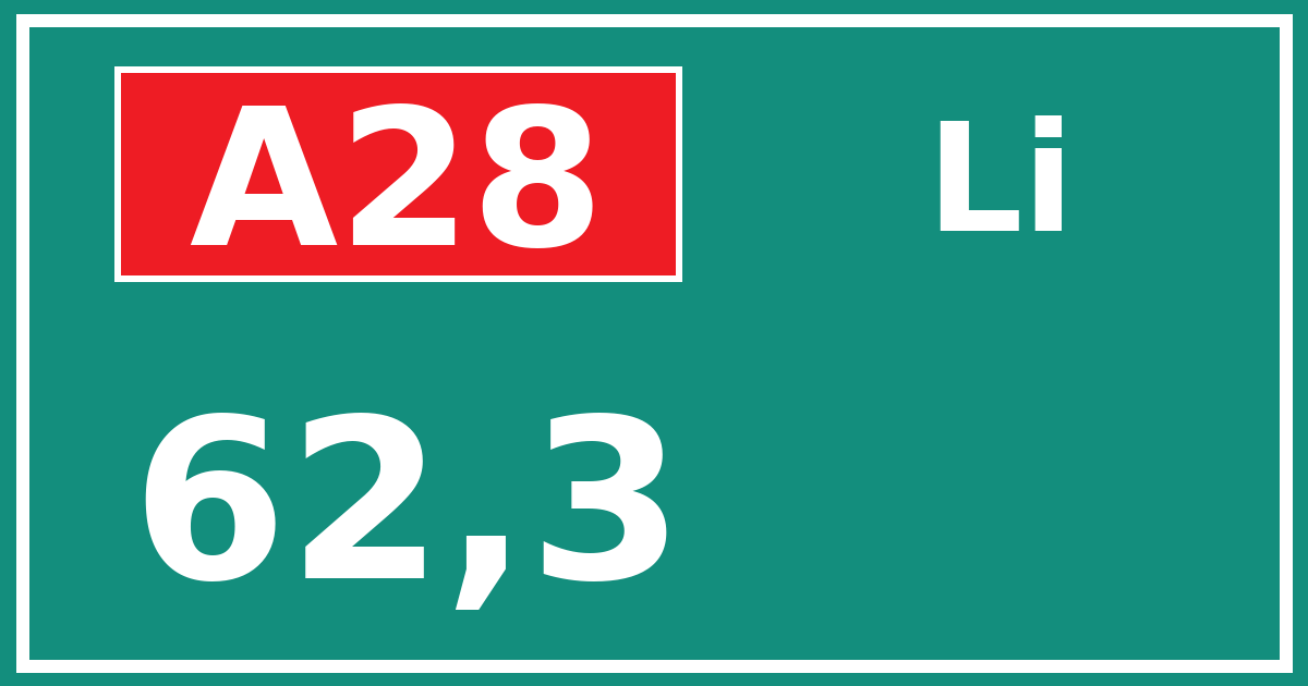 Hectometerbord A28 62,3 zijde Li