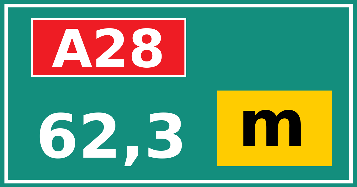 Hectometerbord A28 62,3 letter m