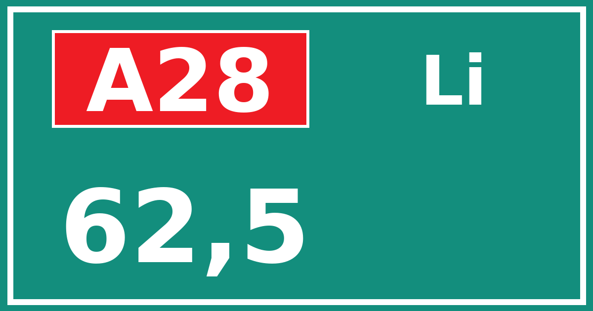Hectometerbord A28 62,5 zijde Li