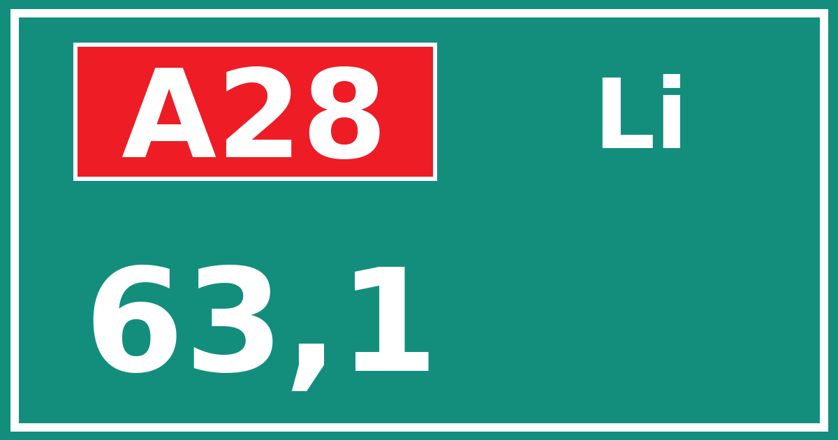 Hectometerbord A28 63,1 zijde Li
