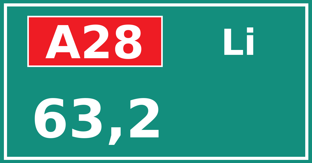 Hectometerbord A28 63,2 zijde Li