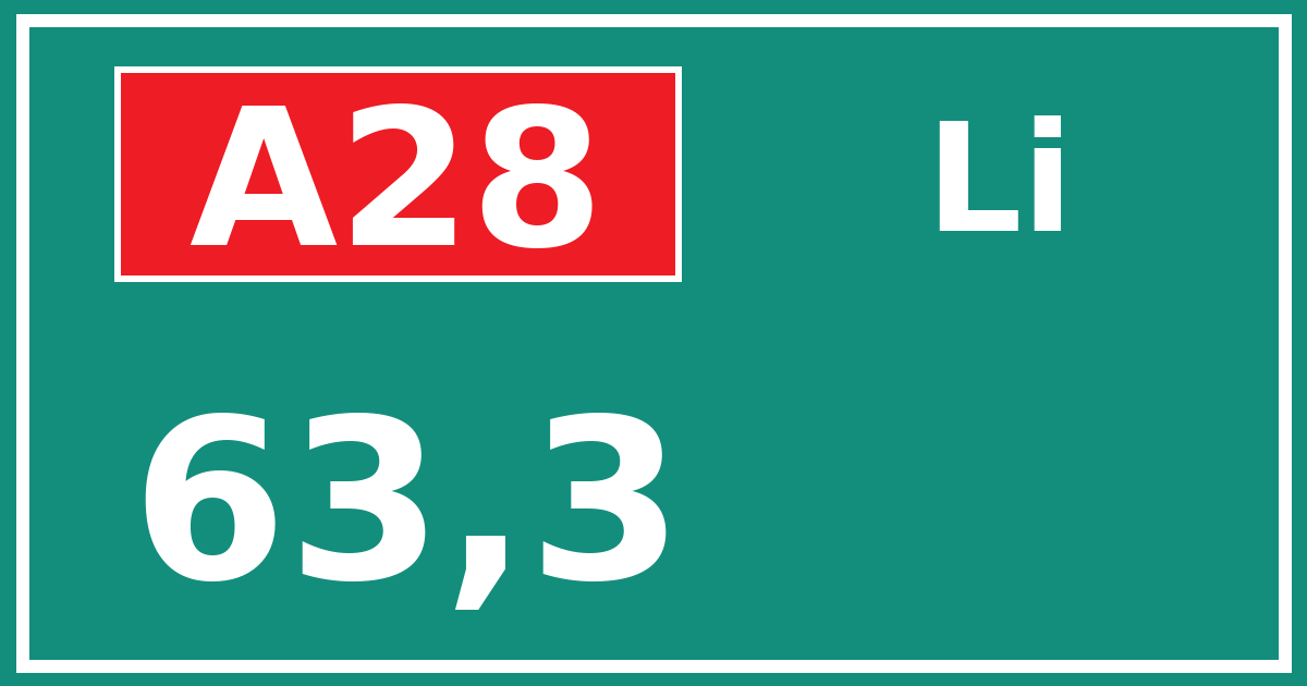 Hectometerbord A28 63,3 zijde Li
