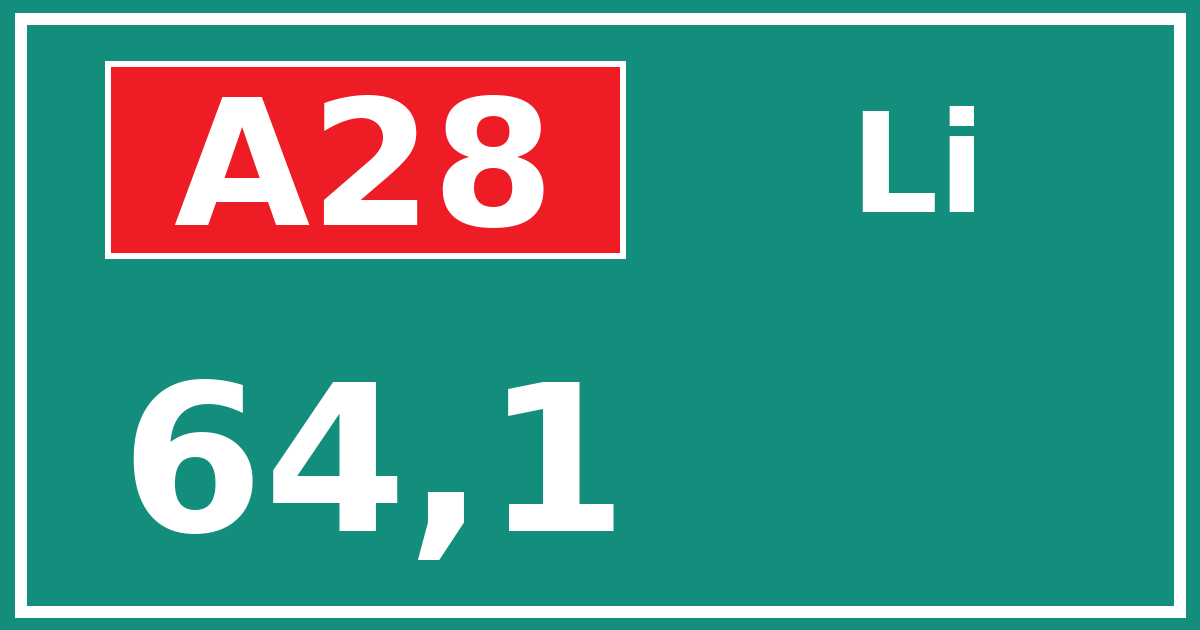 Hectometerbord A28 64,1 zijde Li