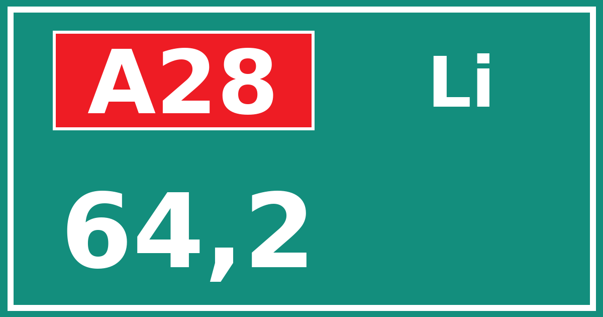 Hectometerbord A28 64,2 zijde Li