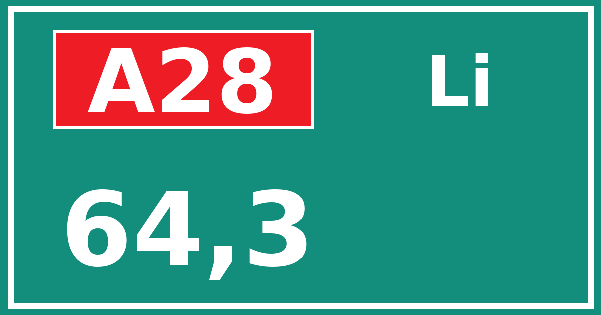 Hectometerbord A28 64,3 zijde Li