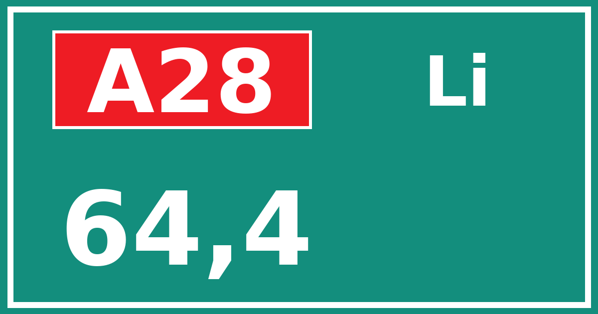 Hectometerbord A28 64,4 zijde Li