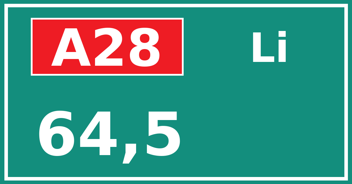Hectometerbord A28 64,5 zijde Li