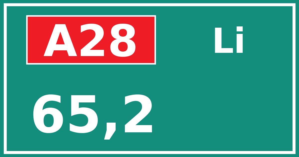 Hectometerbord A28 65,2 zijde Li