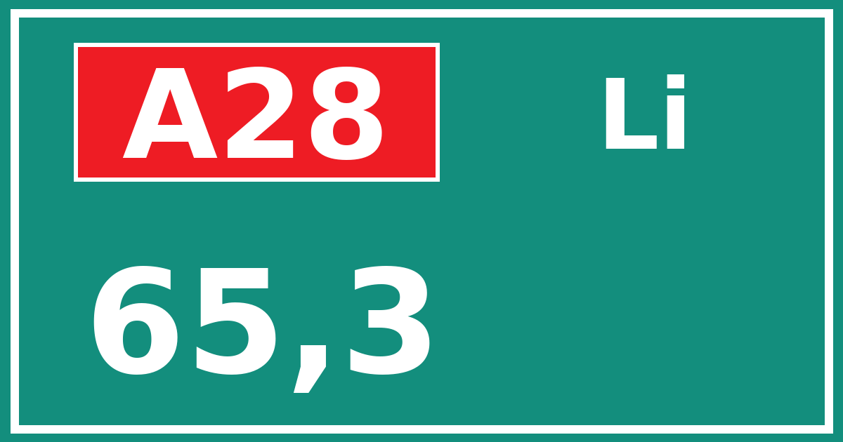 Hectometerbord A28 65,3 zijde Li