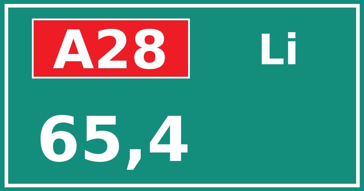 Hectometerbord A28 65,4 zijde Li