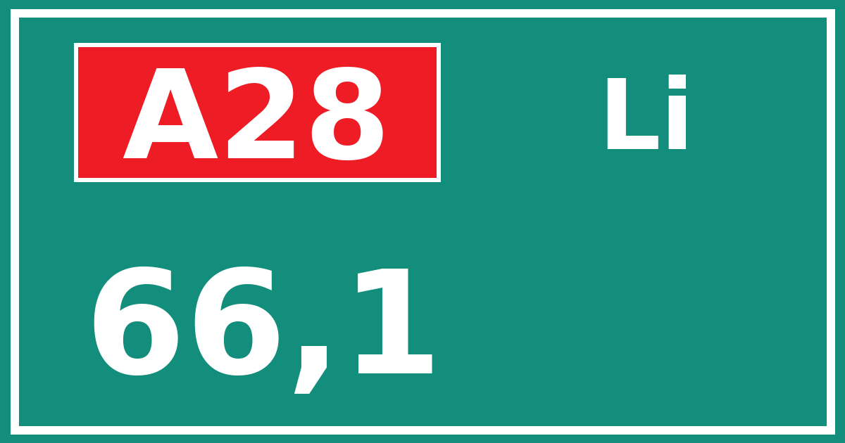 Hectometerbord A28 66,1 zijde Li