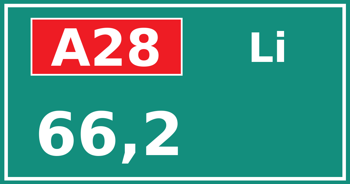 Hectometerbord A28 66,2 zijde Li
