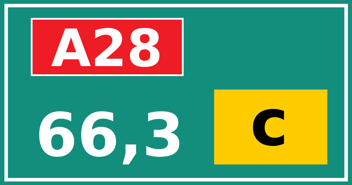 Hectometerbord A28 66,3 letter c