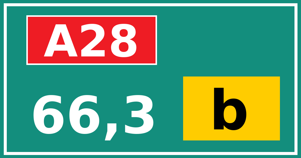 Hectometerbord A28 66,3 letter b
