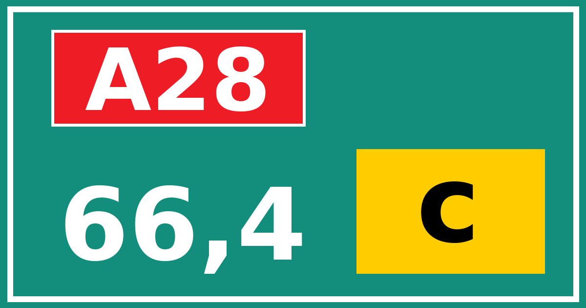Hectometerbord A28 66,4 letter c
