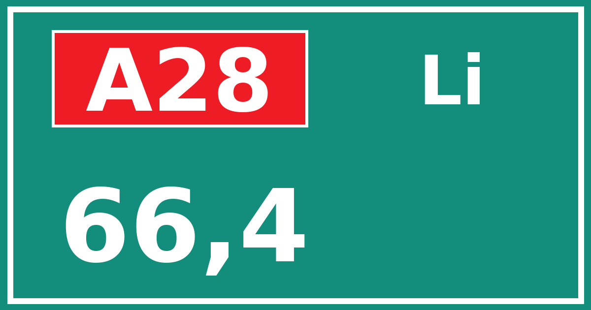 Hectometerbord A28 66,4 zijde Li