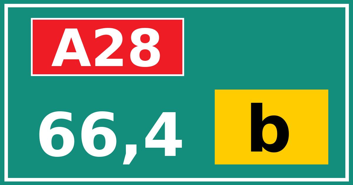 Hectometerbord A28 66,4 letter b
