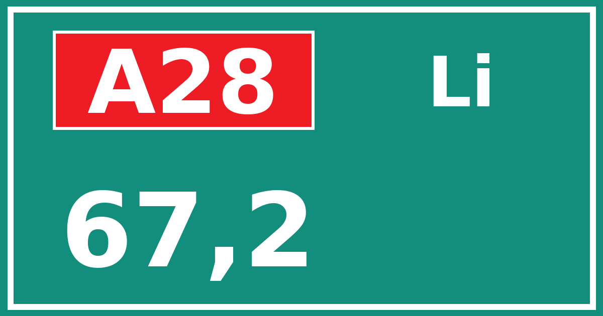Hectometerbord A28 67,2 zijde Li