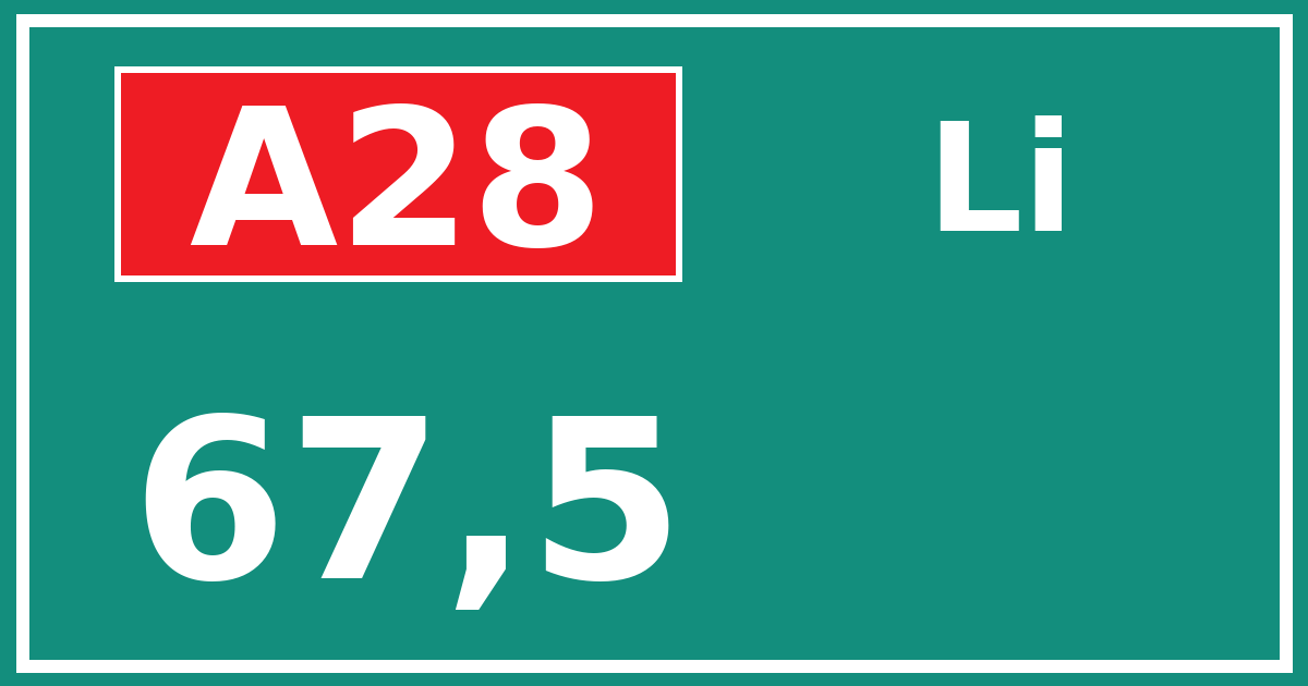 Hectometerbord A28 67,5 zijde Li