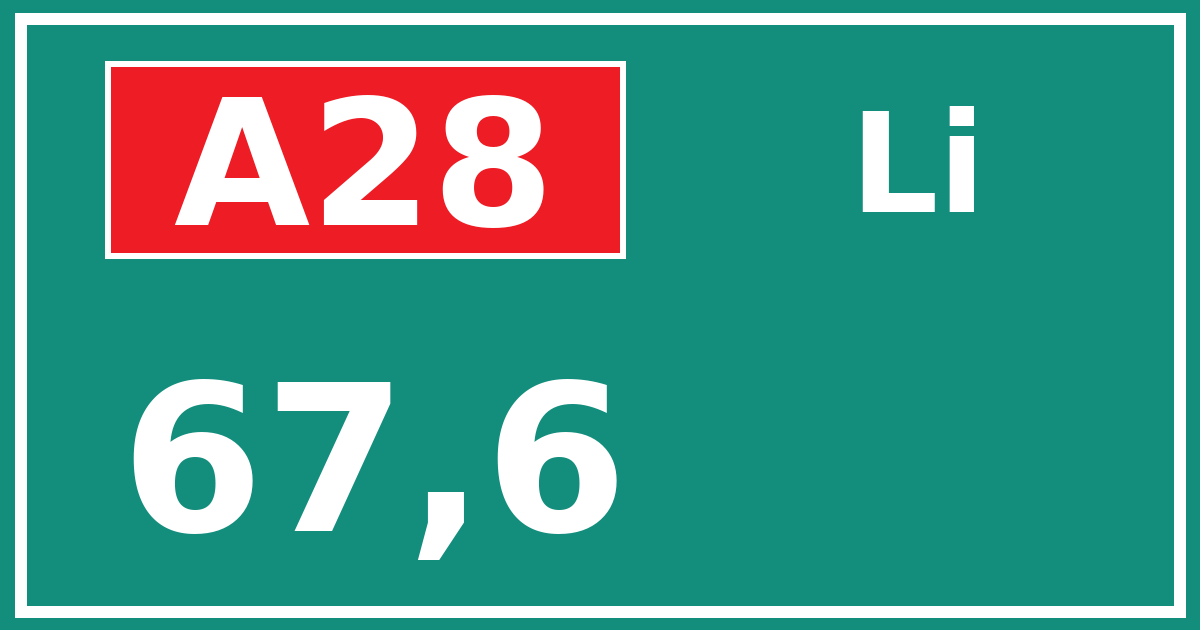 Hectometerbord A28 67,6 zijde Li