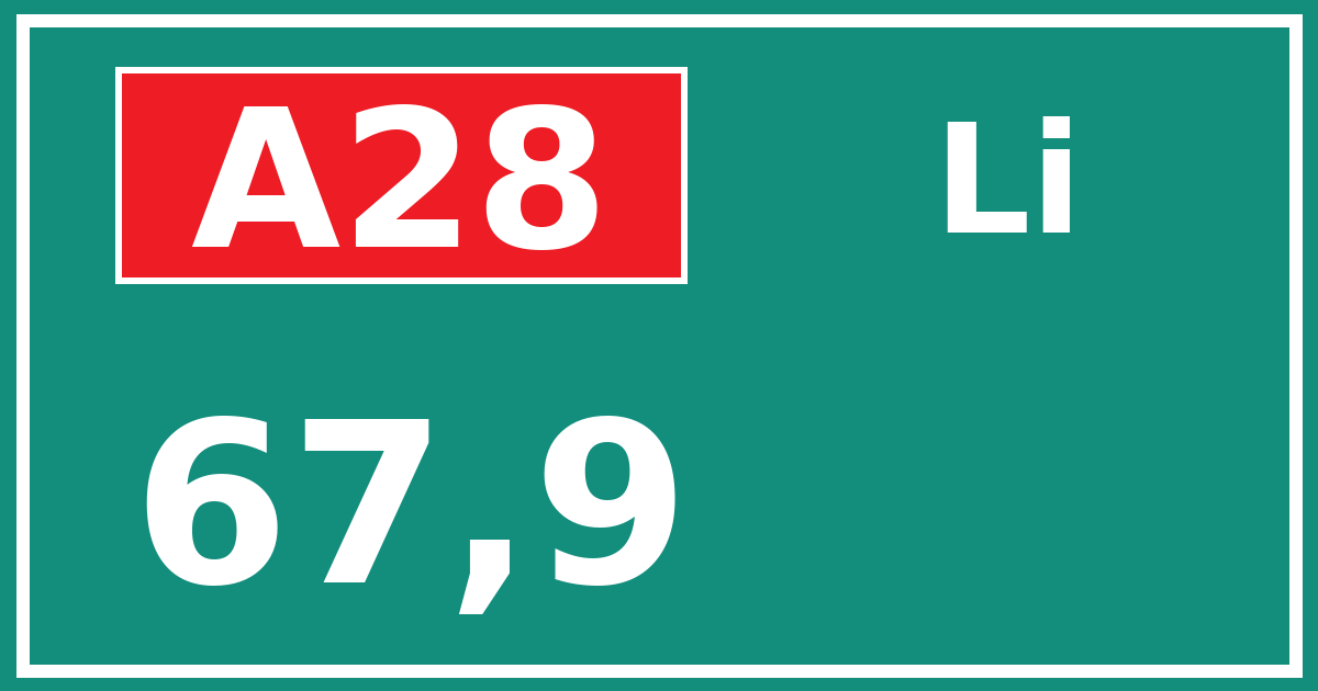 Hectometerbord A28 67,9 zijde Li