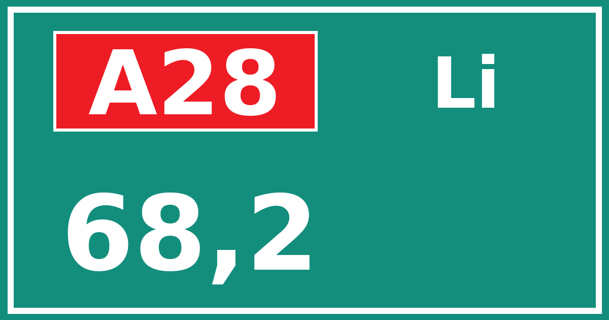 Hectometerbord A28 68,2 zijde Li