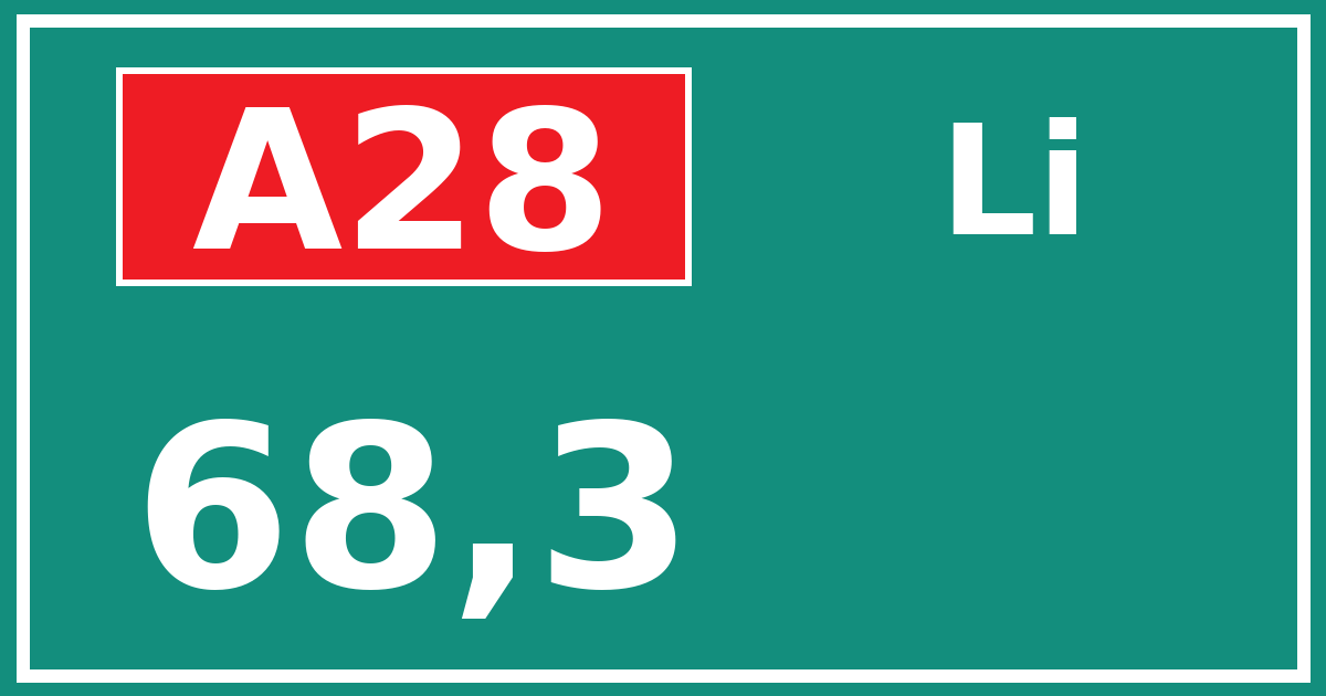 Hectometerbord A28 68,3 zijde Li