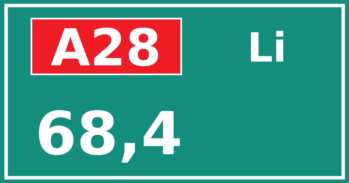 Hectometerbord A28 68,4 zijde Li