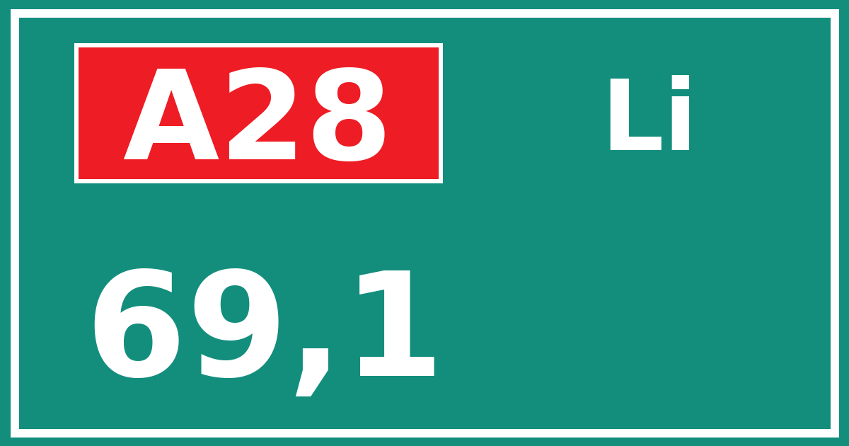 Hectometerbord A28 69,1 zijde Li