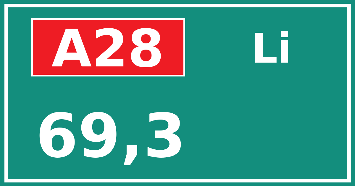 Hectometerbord A28 69,3 zijde Li