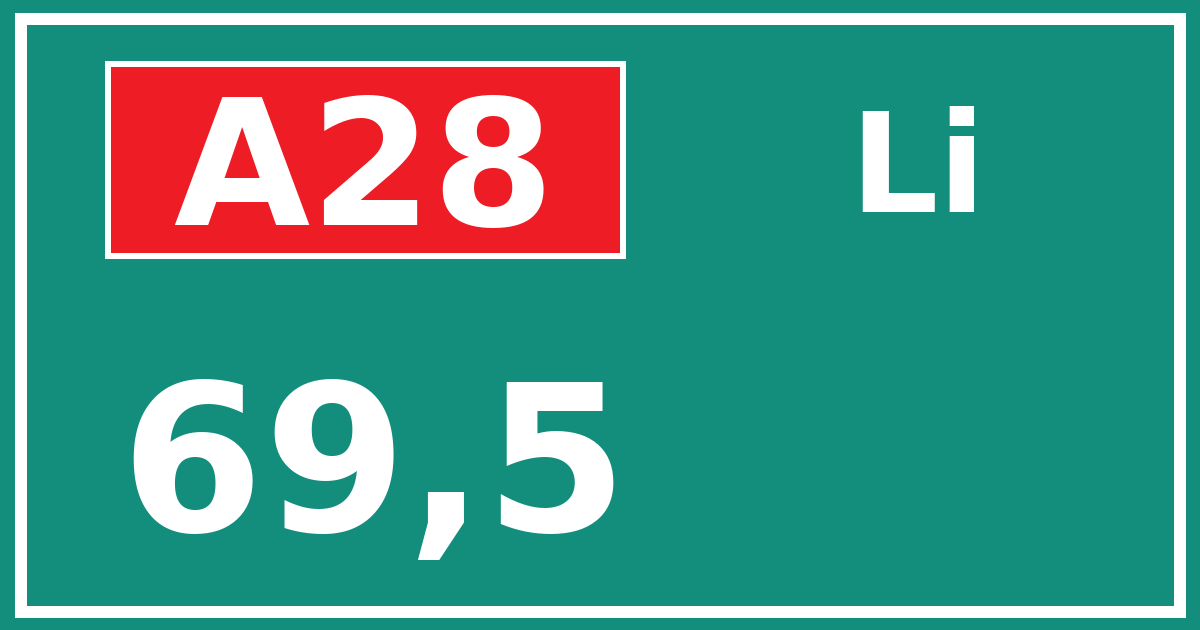 Hectometerbord A28 69,5 zijde Li